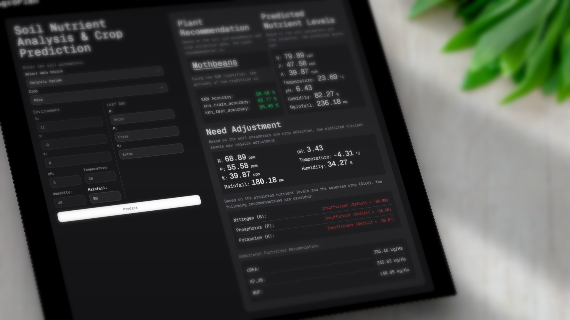 AgroPlan